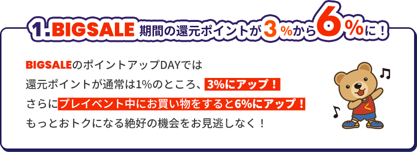 1.BIGSALE期間の還元ポイントが3％から6％に