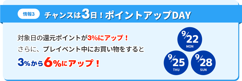 最大3枚使える15％OFFギフト券