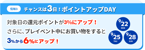 最大3枚使える15％OFFギフト券