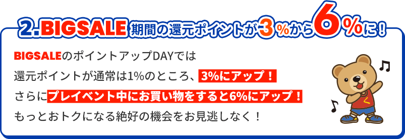 2.BIGSALE期間の還元ポイントが3％から6％に