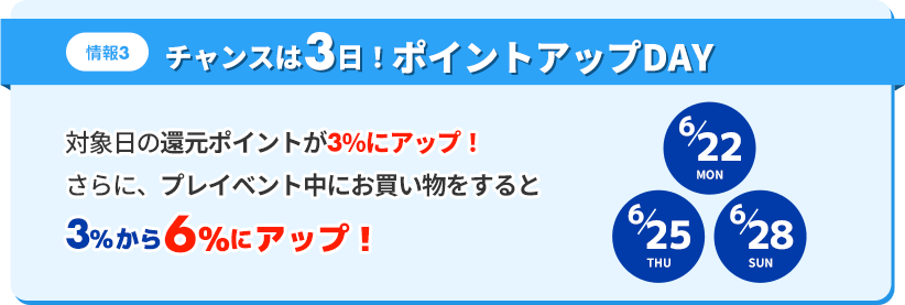 情報3、チャンスは3日！ポイントアップDAY
