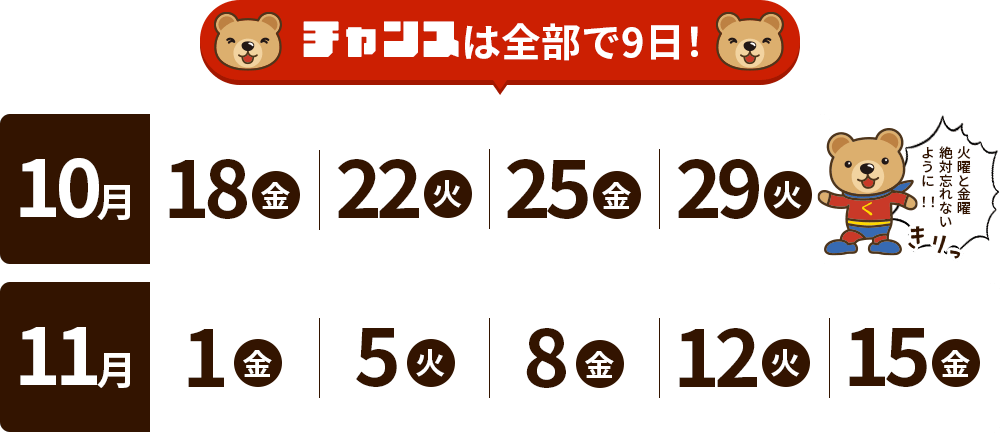 チャンスは全部で9日